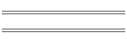 Forward Closure